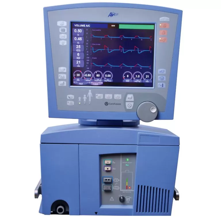 Ventilador AVEA